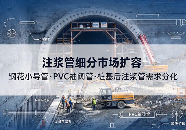 洮北注浆管细分市场扩容，隧道钢花小导管、PVC 袖阀管、桩基后注浆管需求分化